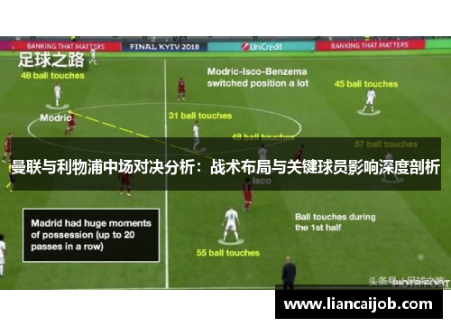 曼联与利物浦中场对决分析：战术布局与关键球员影响深度剖析