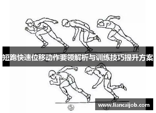 短跑快速位移动作要领解析与训练技巧提升方案