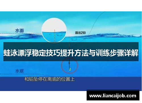 蛙泳漂浮稳定技巧提升方法与训练步骤详解