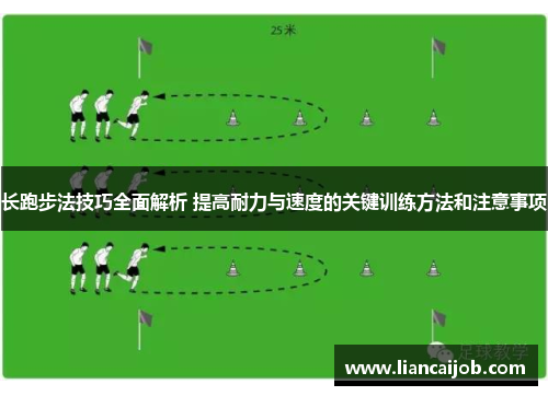 长跑步法技巧全面解析 提高耐力与速度的关键训练方法和注意事项